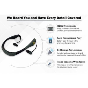 Pro Ears Stealth 28 PEEBGRN Electronic Ear Hearing Protection Amplification Earmuffs Uses