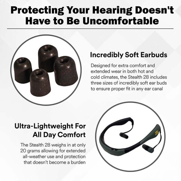 Pro Ears Stealth 28 PEEBGRN Electronic Ear Hearing Protection Amplification Earmuffs Information