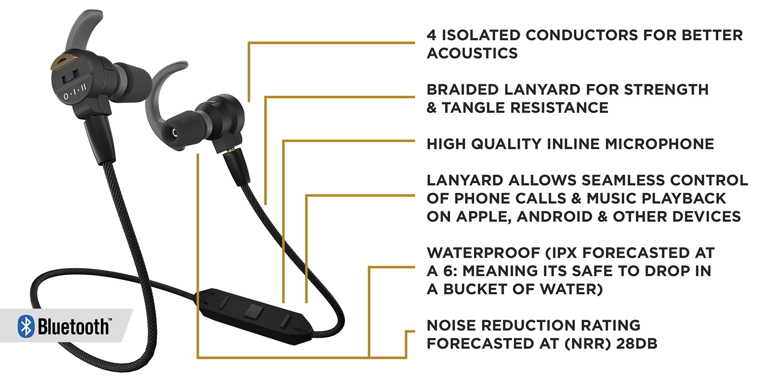 bluetooth shooting earbuds OFF-64% Shipping free